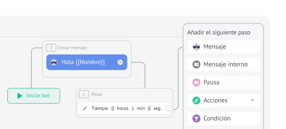 kommo-salesbot